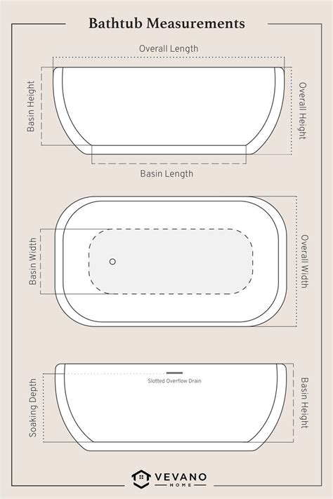 standard freestanding bathtub size chart.